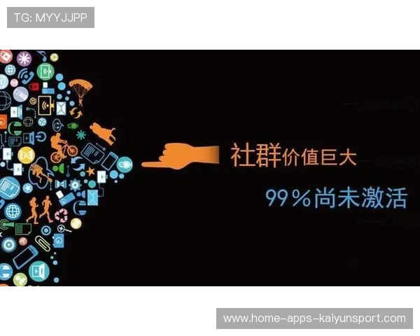 社群服务商业化让粉丝参与更深层次